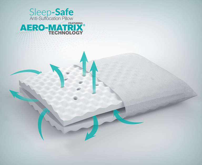 SleepSafe AntiSuffocation Pillow Our Pillow SleepSafe